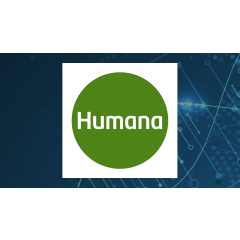 Humana (NYSE:HUM) vs. First Physicians Capital Group (OTCMKTS:FPCG) Financial Review