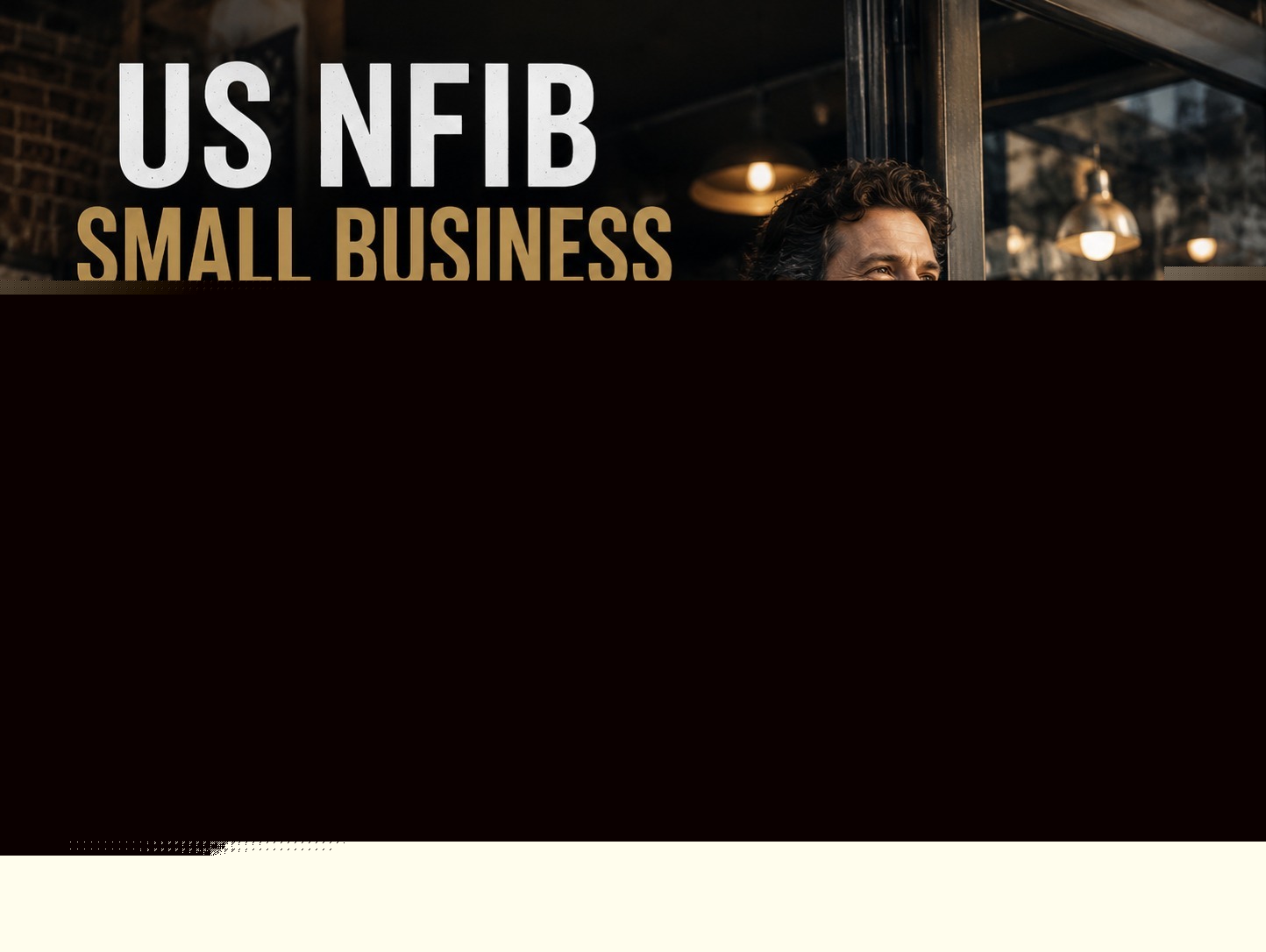 US July NFIB small business optimism index 99.8 vs 97.5 expected