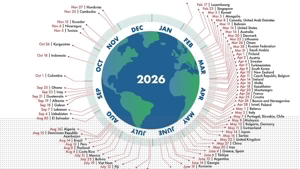 Earth Overshoot Day 2026: già finite le risorse della Terra e la politica rimuove la realtà