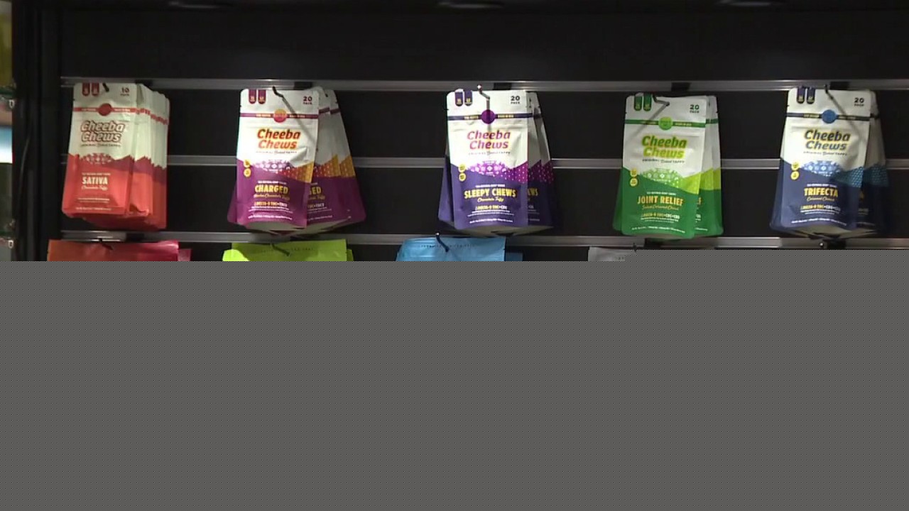 Lawsuit challenges new Texas THC ban