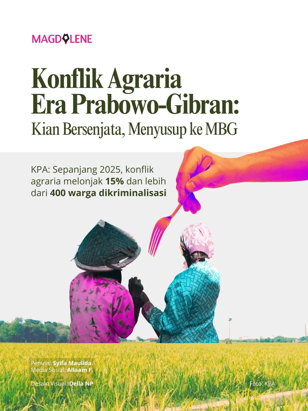 Konflik Agraria Era Prabowo-Gibran: Kian Bersenjata, Menyusup ke MBG