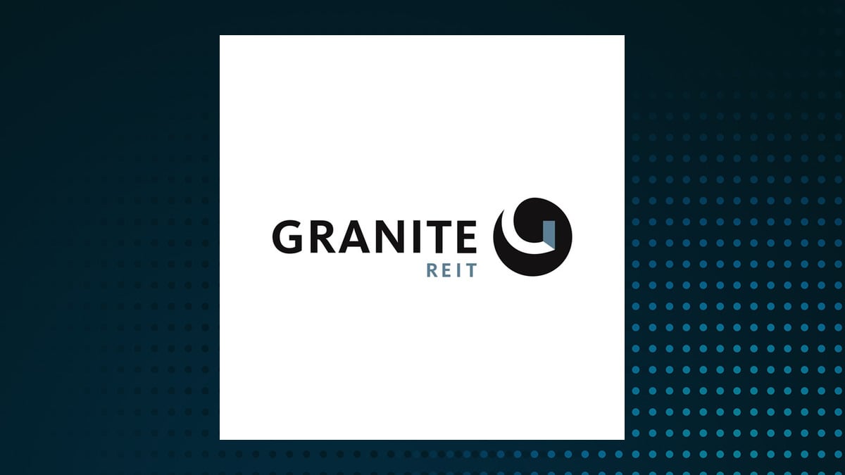 Raymond James Financial Lowers Granite Real Estate Investment Trust (TSE:GRT.UN) Price Target to C$106.00
