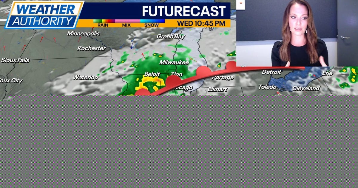 Chicago weather: Rain and storm chances return midweek