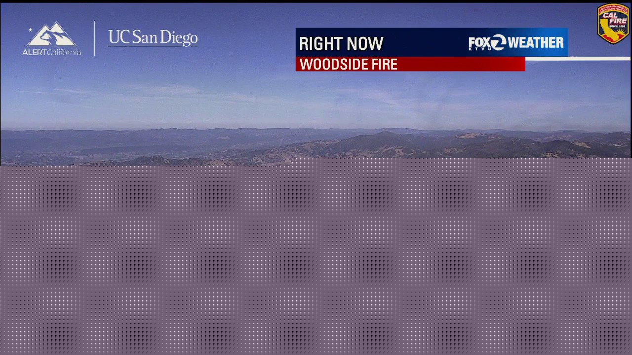 Smoke, Sunshine, and Soaring Temperatures