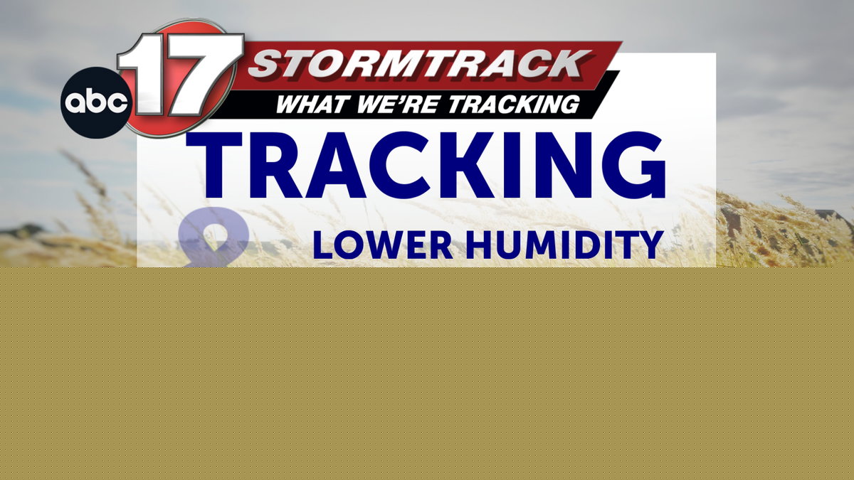 Tracking less heat and another late-week rain chance
