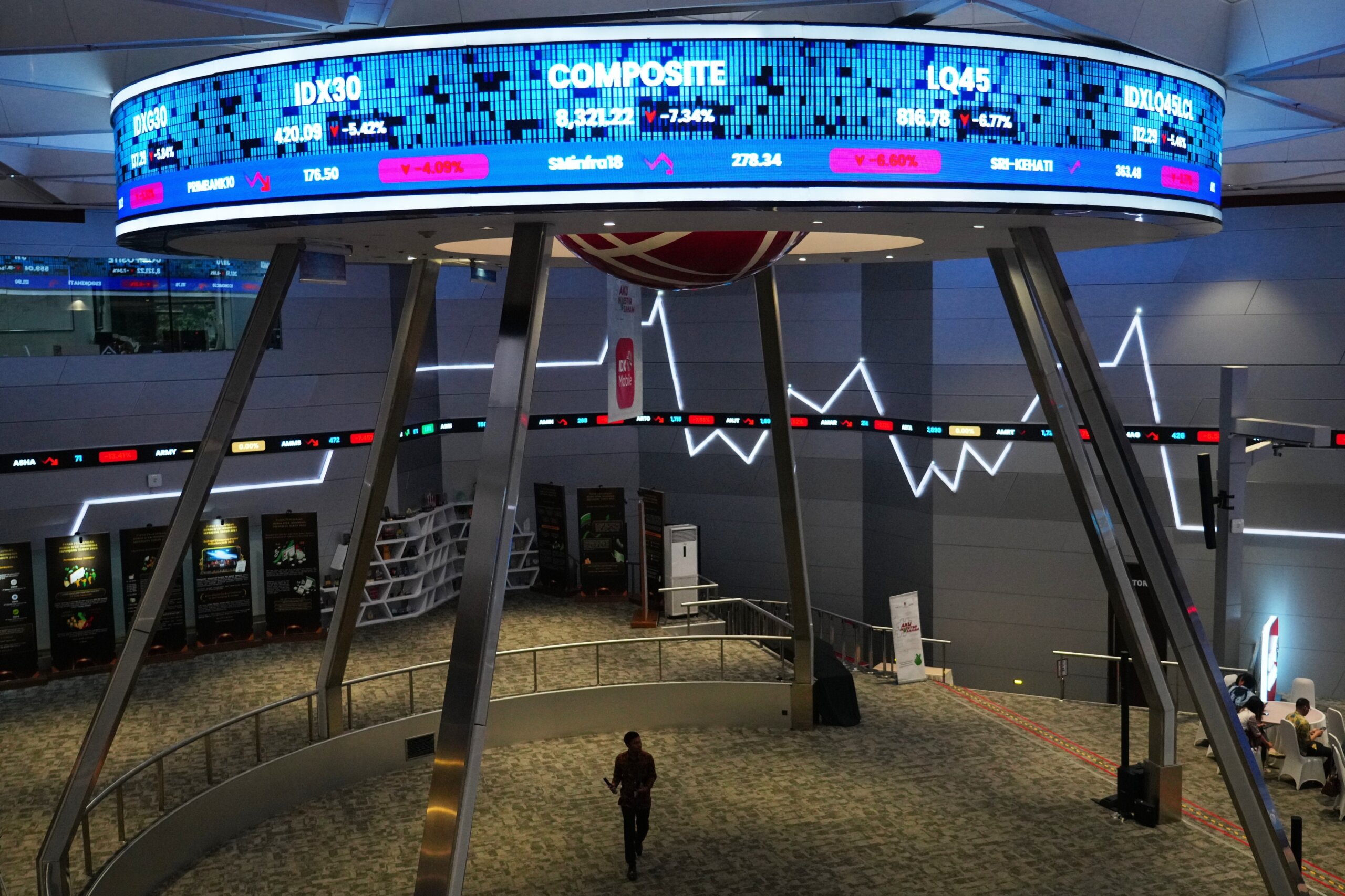 US stocks drift as gold’s price keeps ripping higher