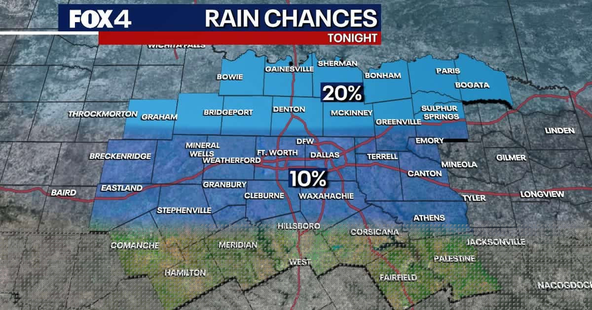Dallas Weather: Slightly cooler temperatures ahead