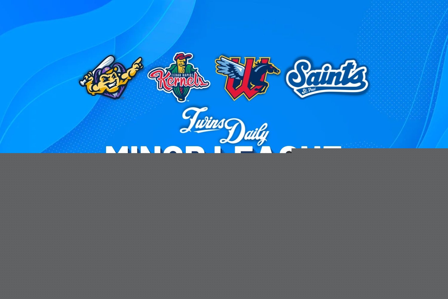 Twins Minor League Report (8/3): Barboza's Inside the Park Home Run and Recent Draft Picks' First Week of Pro Ball