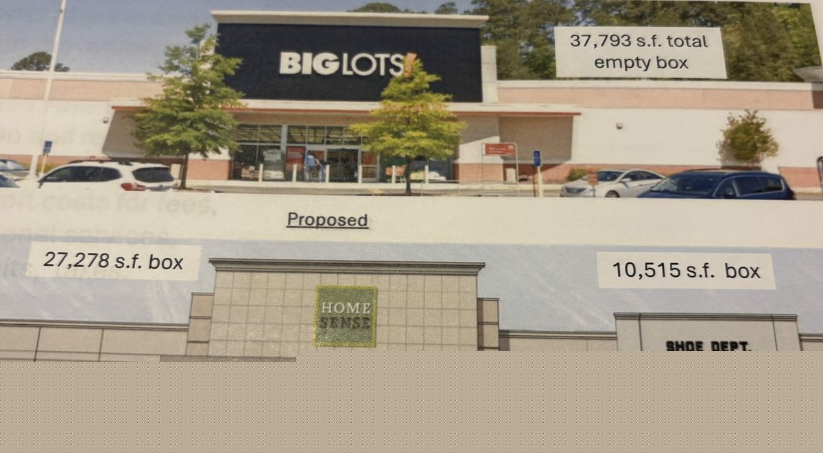 Hoover council OKs sales tax rebate for Riverchase Crossing redevelopment