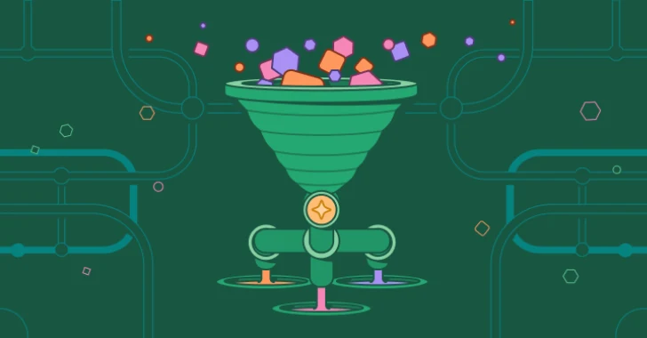 How To Automate Alert Triage With AI Agents and Confluence SOPs Using Tines
