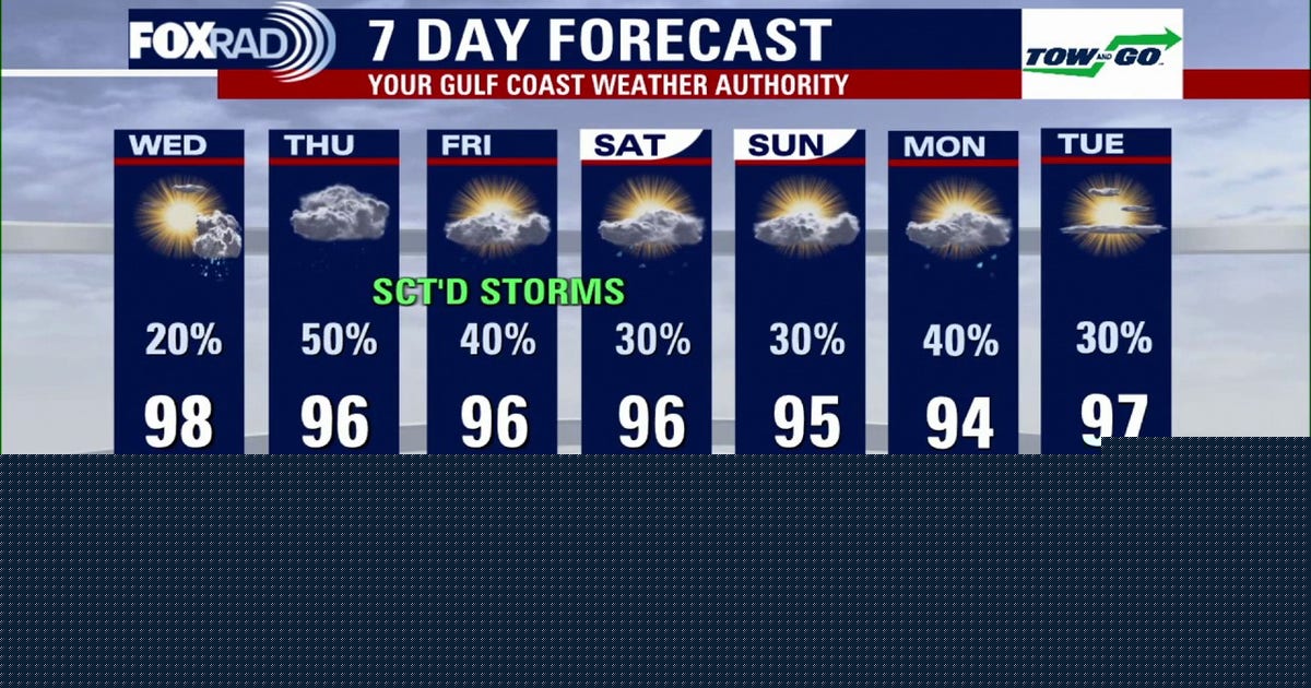 Houston weather: Hot, humid Wednesday with late-day storms