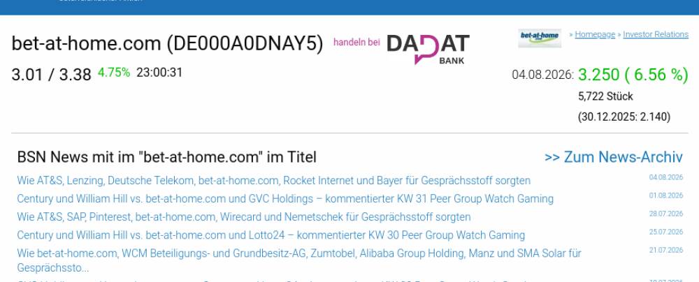 Wie Lufthansa, bet-at-home.com, Pinterest, AT&S, Wirecard und HelloFresh für Gesprächsstoff sorgten