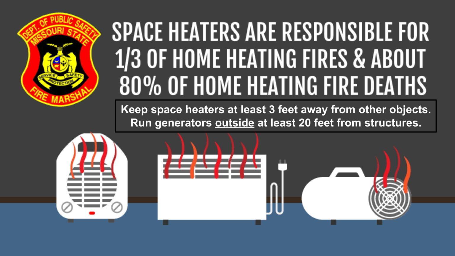 Space Heaters Responsible for Nearly 1/3 of Home Fires During the Winter