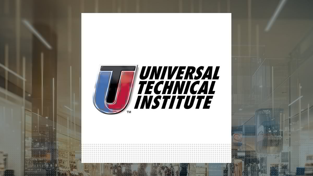 B. Riley Financial Has Lowered Expectations for Universal Technical Institute (NYSE:UTI) Stock Price