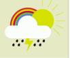 1 Oct Weather in Cayman & Tropical Report. 2 H/cane.