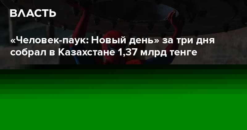 «Человек-паук: Новый день» за три дня собрал в Казахстане 1,37 млрд тенге