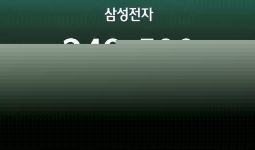 노무라 "삼성전자, 상승 여력 224%…주주환원이 재평가 이끌 것"