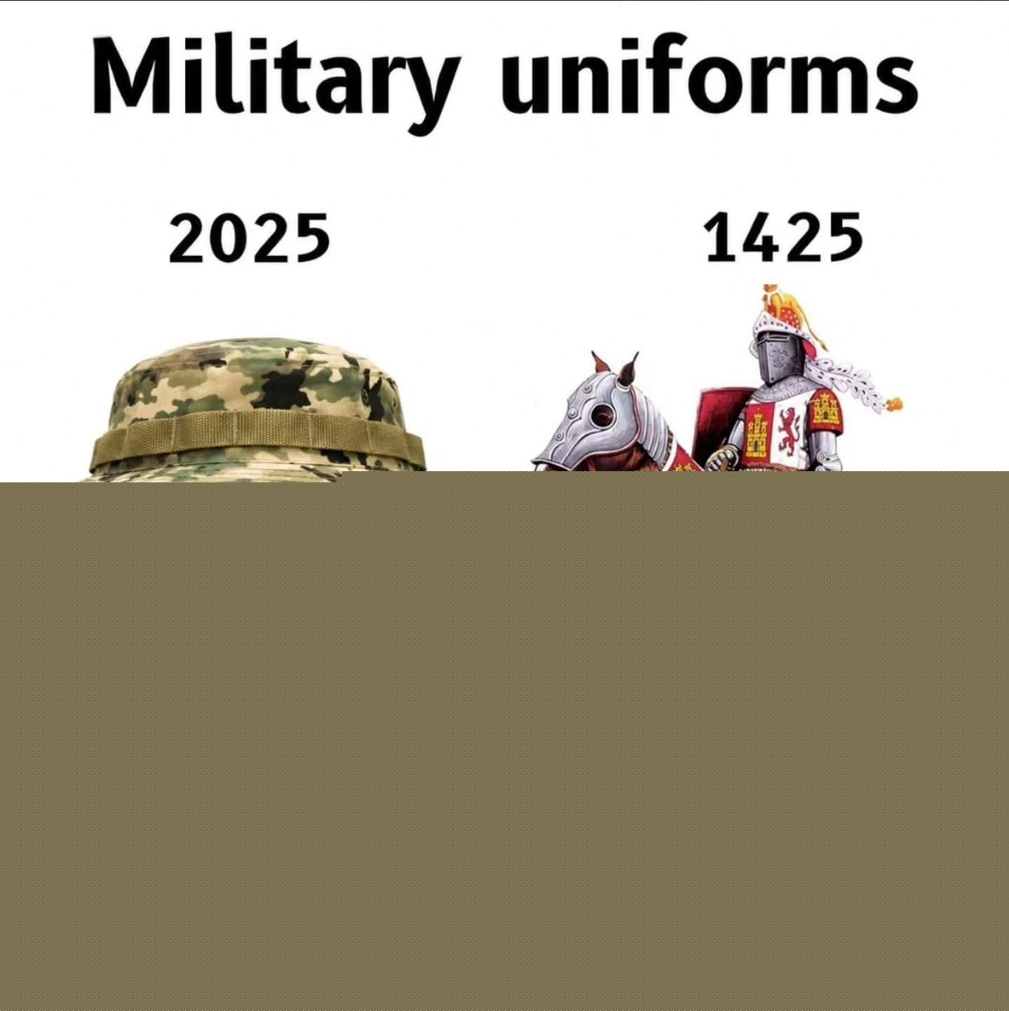 History Memes - Mad Drip  | History Memes