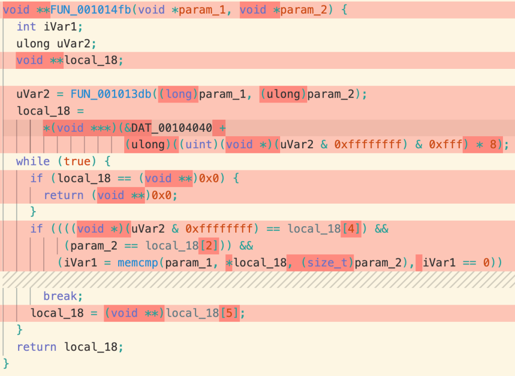 Binary type inference in Ghidra