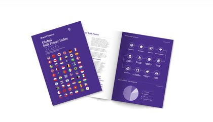 Brand Finance Global Soft Power Index 2026: Sri Lanka rises into the top 80 for ease of doing business