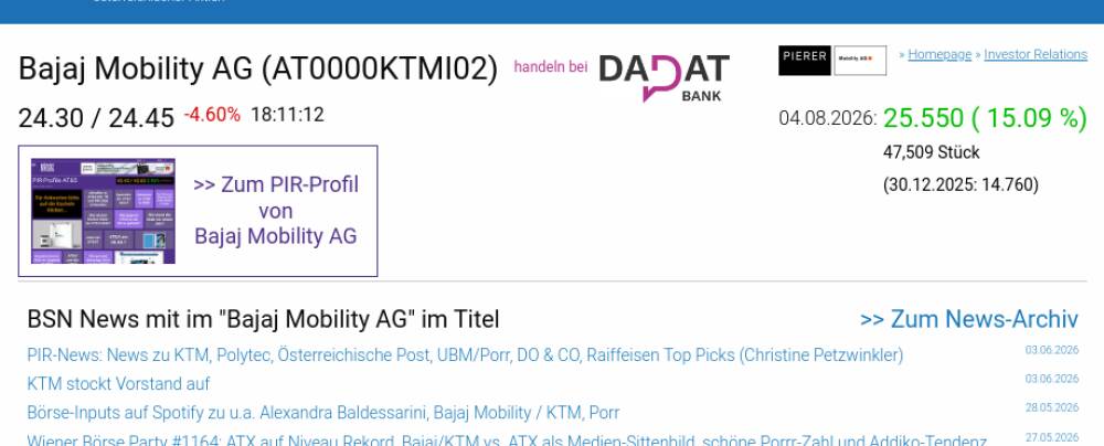 Wie Bajaj Mobility AG, Marinomed Biotech, Wolftank-Adisa, Wiener Privatbank, Kapsch TrafficCom und Heid AG für Gesprächsstoff in Österreich sorgten