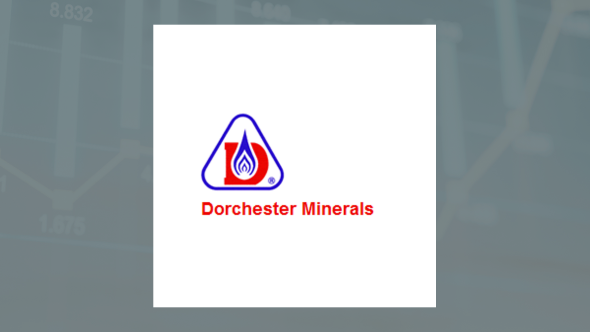 Dorchester Minerals (NASDAQ:DMLP) Releases Earnings Results