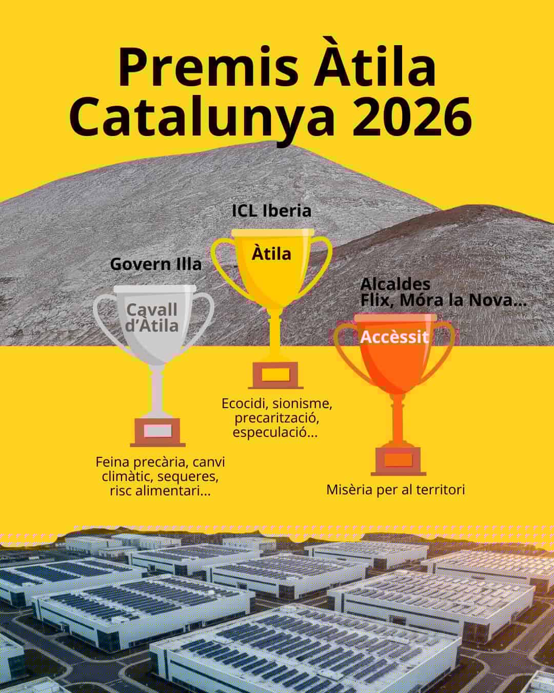Premis Àtila Catalunya 2026