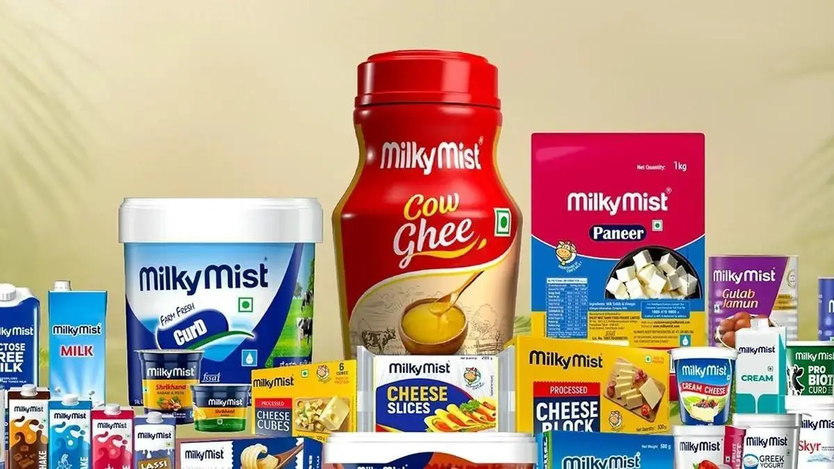 Milky Mist IPO opens today: Why SBI Securities, Anand Rathi recommend ‘Subscribe’