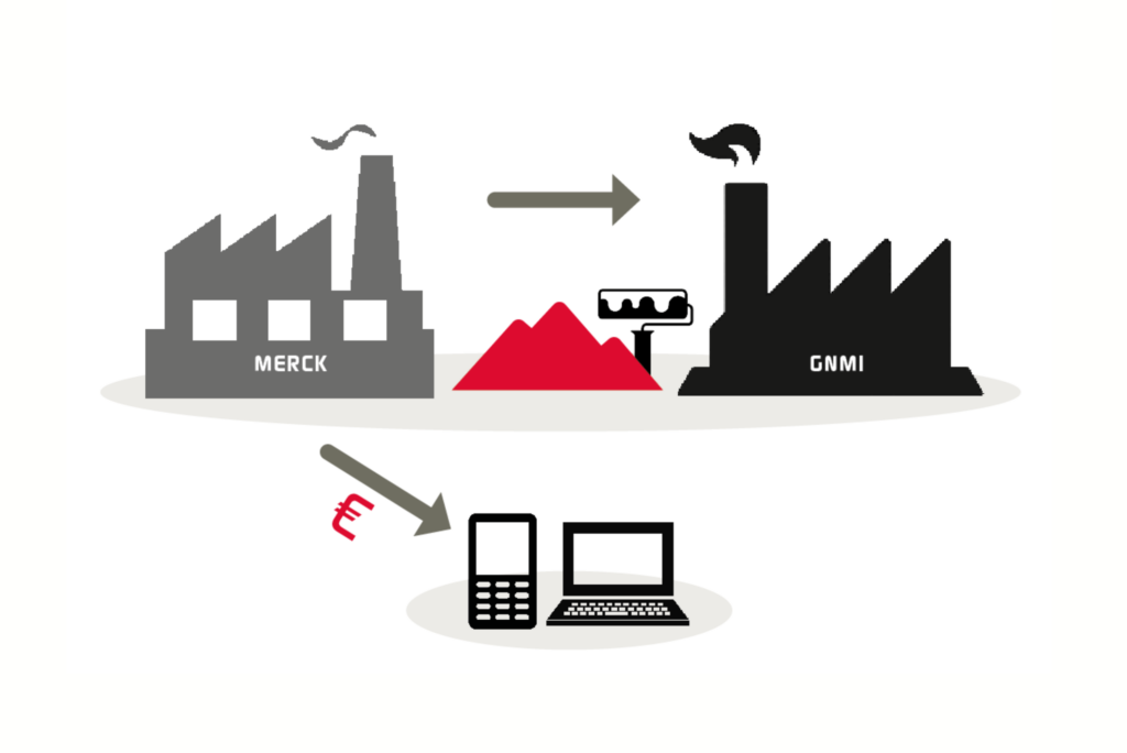 Merck: divesting pigments, investing in electronics