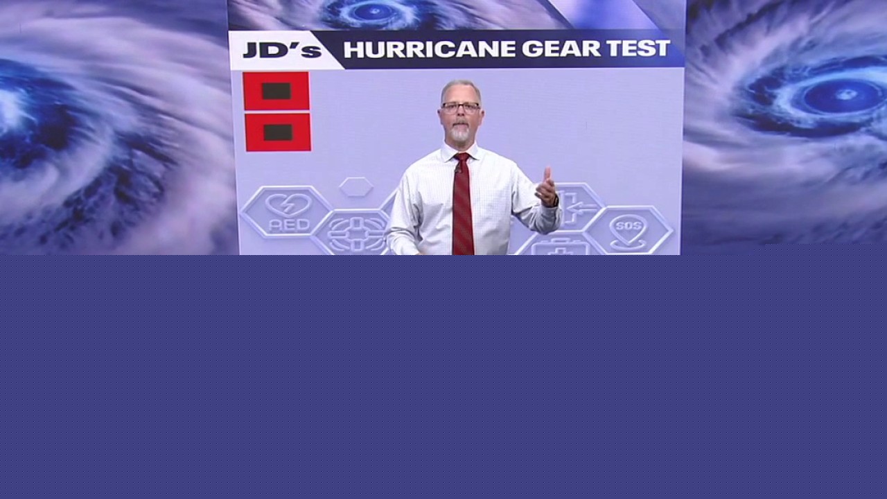 Duromax portable generators | Hurricane Gear Test