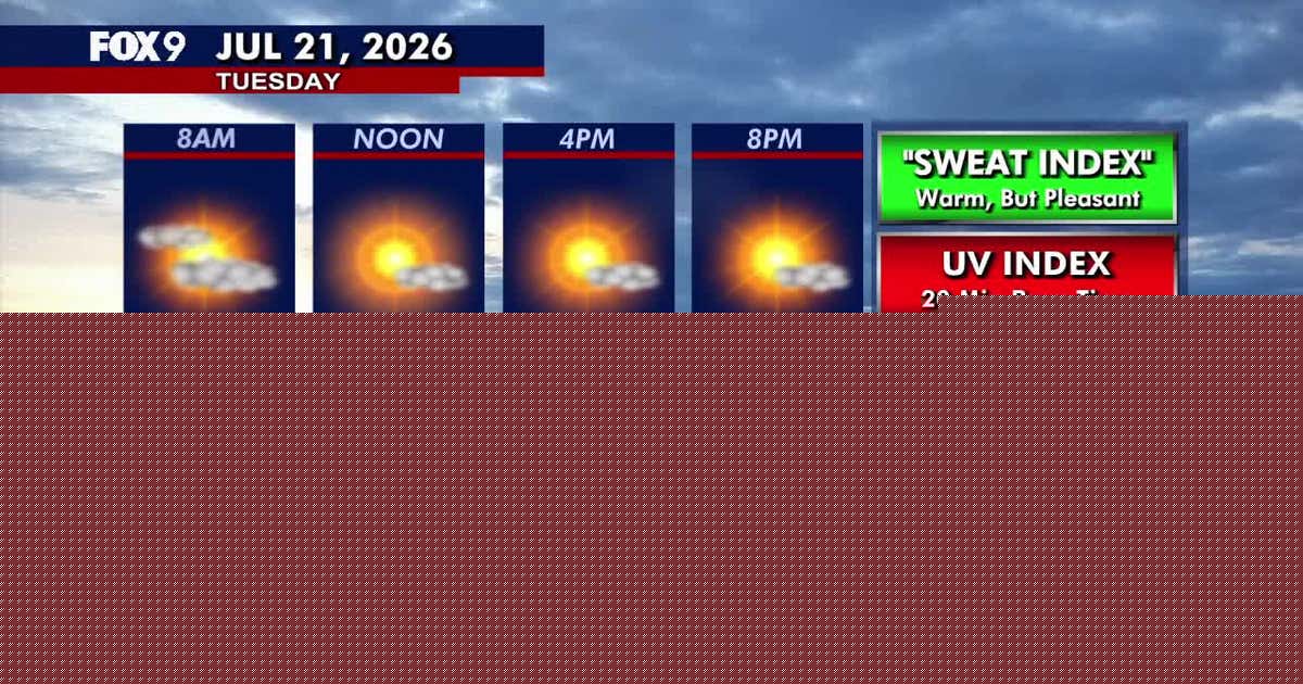 Minnesota weather: A break in the heat Tuesday as comfortable sunshine returns