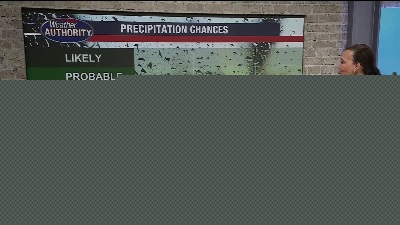 Flood watch issued Sunday: Rain timeline