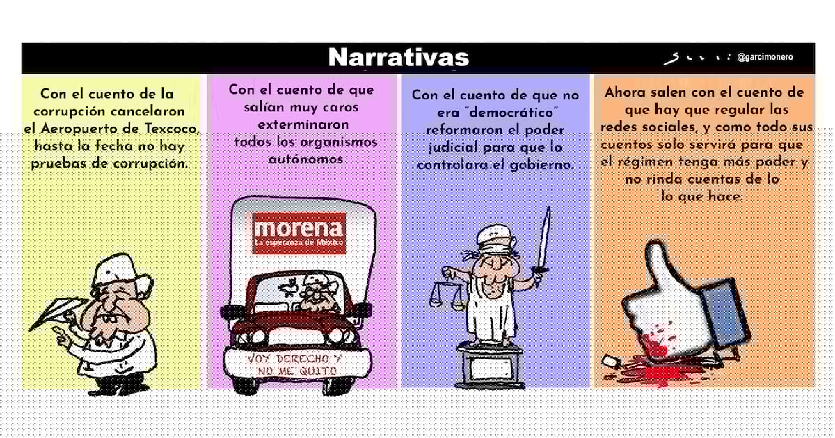 Narrativas