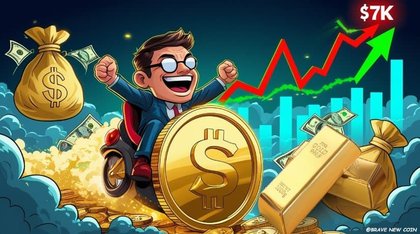 Gold (XAU/USD) Price Analysis: Gold Consolidates Near Record High at $5,300 as Supercycle Narrative Builds Toward $7K