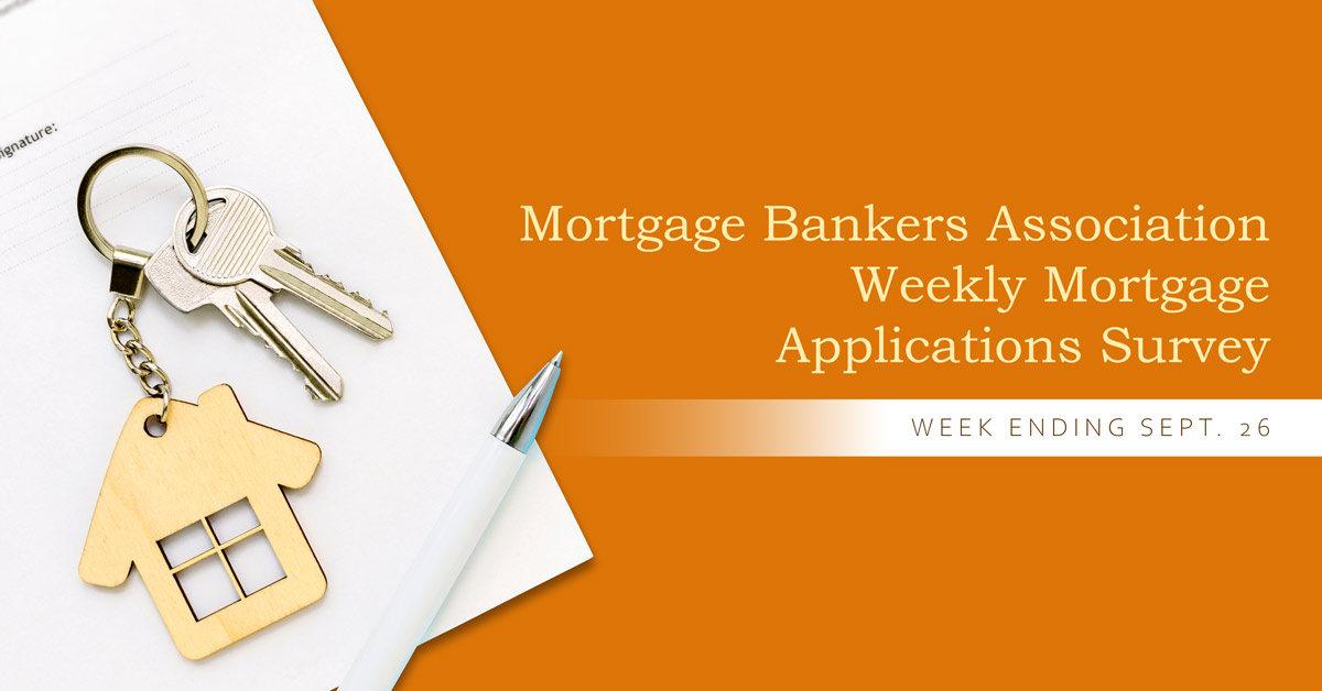 Refinance demand collapses under weight of higher mortgage rates