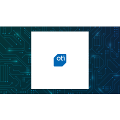 Sigma Designs (OTCMKTS:SIGM) versus On Track Innovations (OTCMKTS:OTIVF) Critical Contrast