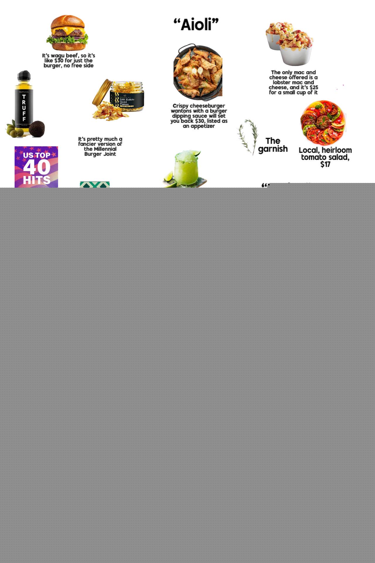 Starter Packs - You’re at an overpriced mid restaurant starterpack | /r/starterpacks