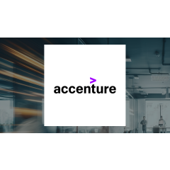 Accenture PLC $ACN Shares Purchased by Childress Capital Advisors LLC