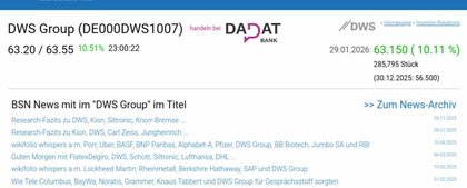 Wie DWS Group, Nokia, Puma, Snowflake, Austriacard Holdings AG und q.beyond für Gesprächsstoff sorgten