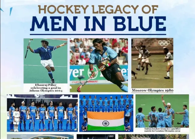 Bid To Politicise Game: Naveen Patnaik Condemns Indian Hockey Team’s Jersey Colour Change