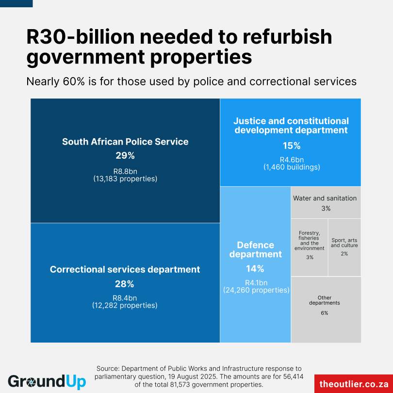Billions needed to fix courts, prisons and police buildings