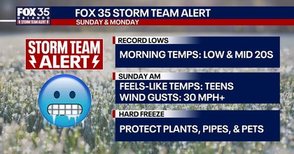 Orlando weather: Central Florida faces rare cold snap