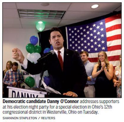Trump-backed candidates eke out small leads