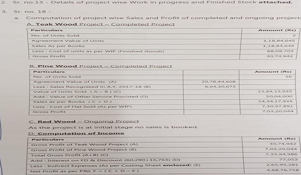 ITAT Sets Aside Section 263 Revision on Revenue Recognition & TDR Expenses