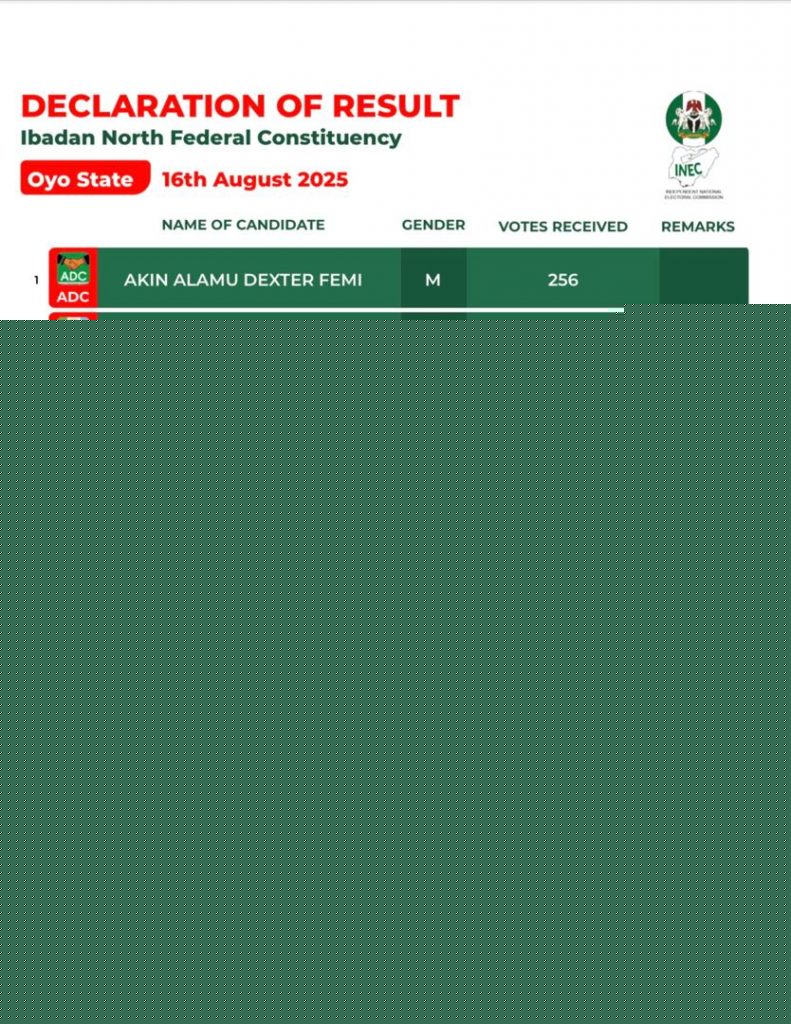 RESULTS OF THE BYE & RE-RUN ELECTIONS