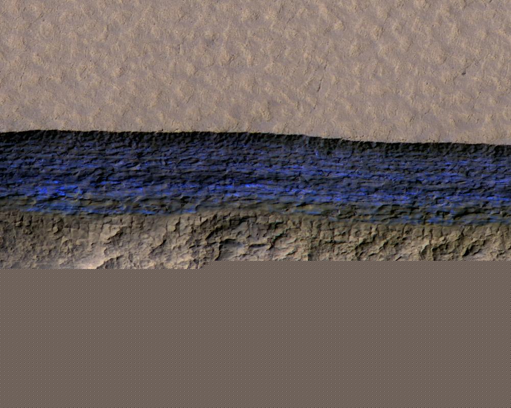The Odds of Finding Water on Mars