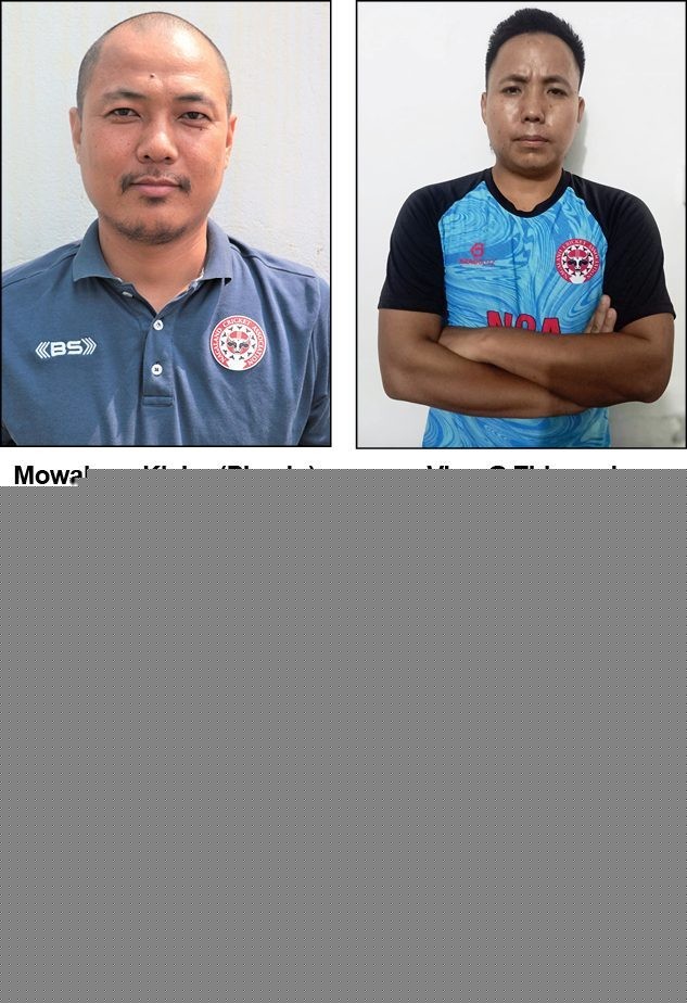Nagaland quartet picked for NE Zone Duleep Trophy squad