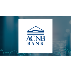 ACNB Corporation Plans Quarterly Dividend of $0.38 (NASDAQ:ACNB)
