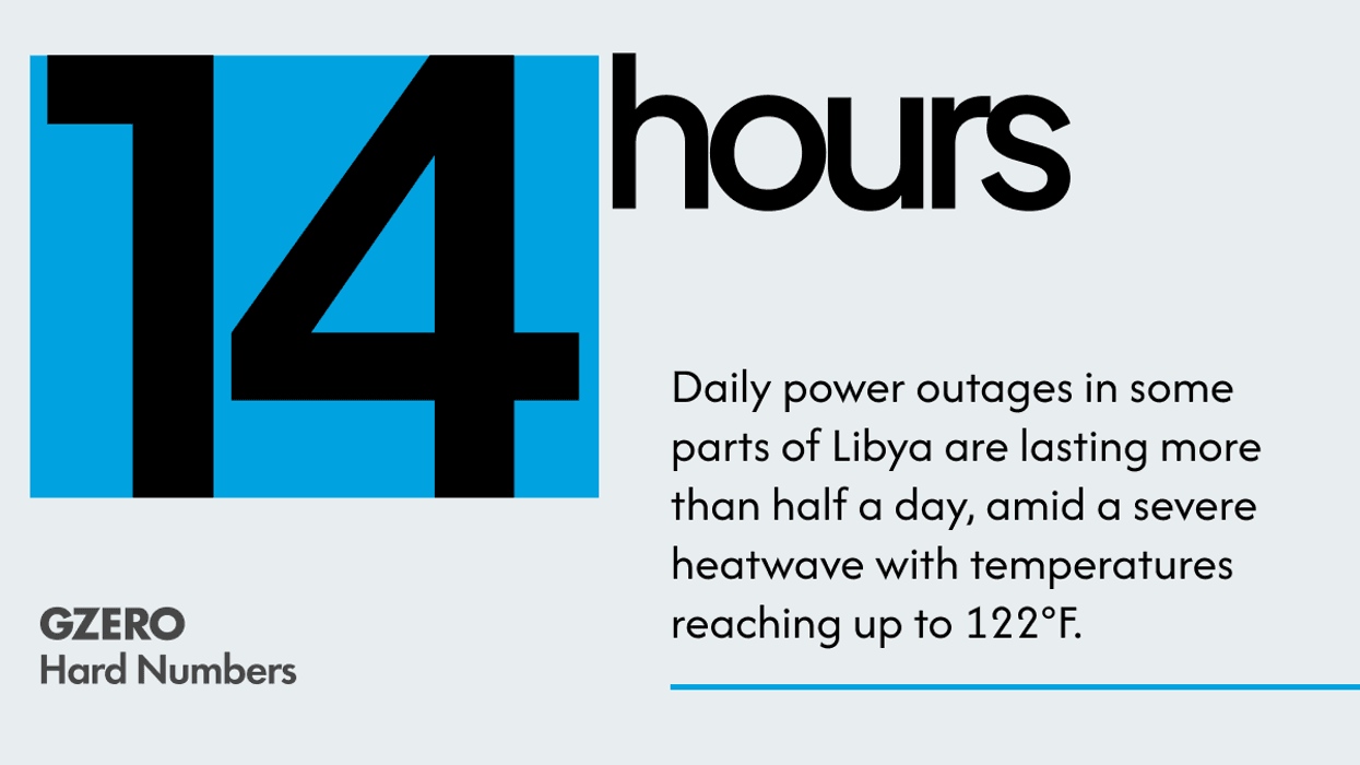 Severe heatwaves trigger unrest in Libya