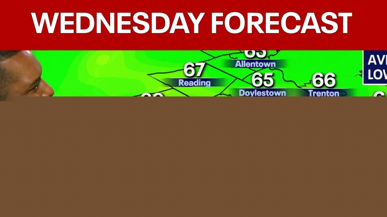 Philadelphia weather: Wednesday evening forecast